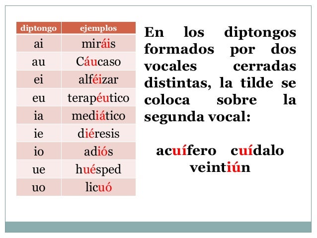 SESIÓN 6 CASTELLANO I