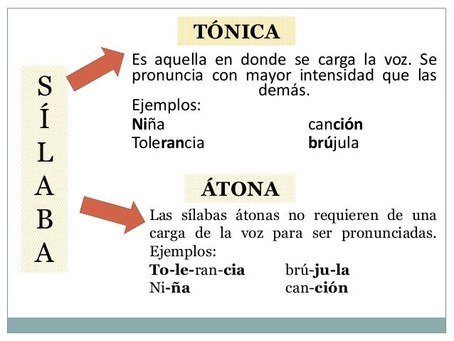 TEMAS DE CASTELLANO
