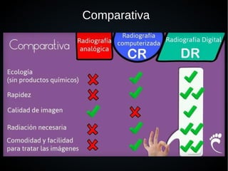 Comparativa
 