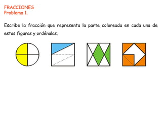 FRACCIONES Problema 1. Escribe la fracción que representa la parte coloreada en cada una de estas figuras y ordénalas. 