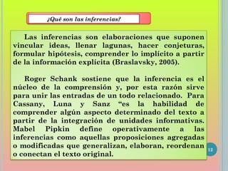 Las inferencias son elaboraciones que suponen
vincular ideas, llenar lagunas, hacer conjeturas,
formular hipótesis, comprender lo implícito a partir
de la información explícita (Braslavsky, 2005).
Roger Schank sostiene que la inferencia es el
núcleo de la comprensión y, por esta razón sirve
para unir las entradas de un todo relacionado. Para
Cassany, Luna y Sanz “es la habilidad de
comprender algún aspecto determinado del texto a
partir de la integración de unidades informativas.
Mabel Pipkin define operativamente a las
inferencias como aquellas proposiciones agregadas
o modificadas que generalizan, elaboran, reordenan
o conectan el texto original.
¿Qué son las inferencias?
12
 