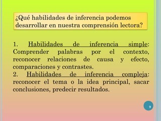 ¿Qué habilidades de inferencia podemos
desarrollar en nuestra comprensión lectora?
1. Habilidades de inferencia simple:
Comprender palabras por el contexto,
reconocer relaciones de causa y efecto,
comparaciones y contrastes.
2. Habilidades de inferencia compleja:
reconocer el tema o la idea principal, sacar
conclusiones, predecir resultados.
9
 