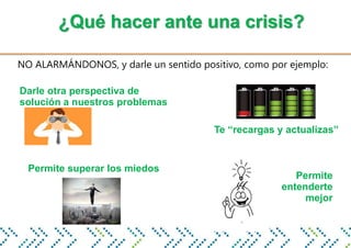 ¿Qué hacer ante una crisis?
NO ALARMÁNDONOS, y darle un sentido positivo, como por ejemplo:
Darle otra perspectiva de
solución a nuestros problemas
Te “recargas y actualizas”
Permite
entenderte
mejor
Permite superar los miedos
 