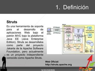 1. Definición
Ing. Donny Acosta Benites
Web Oficial:
http://struts.apache.org
Struts
Es una herramienta de soporte
para el desarrollo de
aplicaciones Web bajo el
patrón MVC bajo la plataforma
Java EE (Java Enterprise
Edition). Struts se desarrollaba
como parte del proyecto
Jakarta de la Apache Software
Foundation, pero actualmente
es un proyecto independiente
conocido como Apache Struts.
 