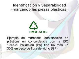 Identificación y Separabilidad
                                (marcando las piezas plásticas)




                              Ejemplo de marcado: Identificación de
                              plásticos en concordancia con la ISO
                              1043-2. Poliamida (PA) tipo 66 más un
Layout by orngjce223, CC-BY




                              30% en peso de fibra de vidrio (GF).
 