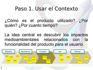 Paso 1. Usar el Contexto

                              ¿Cómo es el producto utilizado? ¿Por
                              quién? ¿Por cuanto tiempo?

                              La idea central es descubrir los impactos
                              medioambientales relacionados con la
                              funcionalidad del producto para el usuario.
Layout by orngjce223, CC-BY
 