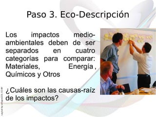 Paso 3. Eco-Descripción

                              Los     impactos  medio-
                              ambientales deben de ser
                              separados     en   cuatro
                              categorías para comparar:
                              Materiales,      Energía ,
                              Químicos y Otros

                              ¿Cuáles son las causas-raíz
Layout by orngjce223, CC-BY




                              de los impactos?
 