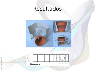 Layout by orngjce223, CC-BY




                              Resultados
 