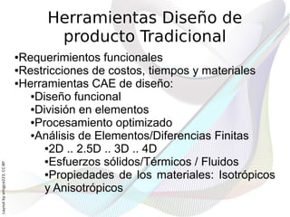 Herramientas Diseño de
                                     producto Tradicional
                              ●Requerimientos funcionales
                              ●Restricciones de costos, tiempos y materiales

                              ●Herramientas CAE de diseño:

                                 ●Diseño funcional

                                 ●División en elementos

                                 ●Procesamiento optimizado

                                 ●Análisis de Elementos/Diferencias Finitas

                                    ●2D .. 2.5D .. 3D .. 4D

                                    ●Esfuerzos sólidos/Térmicos / Fluidos
Layout by orngjce223, CC-BY




                                    ●Propiedades de los materiales: Isotrópicos

                                    y Anisotrópicos
 