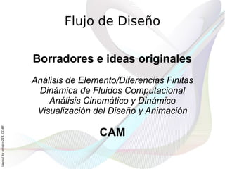 Flujo de Diseño

                              Borradores e ideas originales
                              Análisis de Elemento/Diferencias Finitas
                               Dinámica de Fluidos Computacional
                                  Análisis Cinemático y Dinámico
                               Visualización del Diseño y Animación
Layout by orngjce223, CC-BY




                                              CAM
 