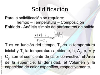 Solidificación
                              Para la solidificación se requiere:
                                    Tiempo – Temperatura – Composición
                              Enfriado - Análisis simple de parámetros de salida
                                              T ( τ)−T γ (              )
                                                             −h As
                                                                    τ
                                                             ρV C p
                                                        =e
                                               T 0 −T γ
                              T es en función del tiempo, T0 es la temperatura
                              inicial y Tγ la temperatura ambiente, h, As, ρ, V y
                              Cp, son el coeficiente de calor convectivo, el Área
Layout by orngjce223, CC-BY




                              de la superficie, la densidad, el Volumen y la
                              capacidad de calor específico, respectivamente.
 