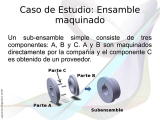 Caso de Estudio: Ensamble
                                        maquinado
                              Un sub-ensamble simple consiste de tres
                              componentes: A, B y C. A y B son maquinados
                              directamente por la compañía y el componente C
                              es obtenido de un proveedor.
Layout by orngjce223, CC-BY
 