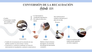 Artículo 664
1
2 4
3 5
La intervención es
considerada improductiva.
No realiza el cobro de la
deuda.
CONV﻿
ERSIÓN DE LA RECAUDACIÓN
Conversión
Cambio
Característica variable
de la medida cautelar
(Art.617 C.P.C)
Causas:
Cambio de circunstancias de la concesión de una
medida cautelar en cierta forma o monto
Cuantitativa y cualitativa (embargo en forma de
intervención en recaudación a secuestro conservativo)
Solicitar al Juez la clausura
del negocio y la conversión
del embargo de intervención
a secuestro.
Juez resolverá previo
traslado al afectado por el
plazo de tres días.
Contra la resolución que se
expida procede apelación
con efecto suspensivo.
Efecto:
Proceso:
 