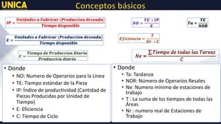 𝑰𝑷 =
𝑼𝒏𝒊𝒅𝒂𝒅𝒆𝒔 𝒂 𝑭𝒂𝒃𝒓𝒊𝒄𝒂𝒓 (𝑷𝒓𝒐𝒅𝒖𝒄𝒄𝒊𝒐𝒏 𝒅𝒆𝒔𝒆𝒂𝒅𝒂)
𝑻𝒊𝒆𝒎𝒑𝒐 𝒅𝒊𝒔𝒑𝒐𝒏𝒊𝒃𝒍𝒆
𝑵𝑶 =
𝑻𝑬 ∗ 𝑰𝑷
𝑬
𝑻𝒂 =
𝑻𝑬
𝑵𝑶𝑹
• Donde
• NO: Numero de Operarios para la Línea
• TE: Tiempo estándar de la Pieza
• IP: Índice de productividad (Cantidad de
Piezas Producidas por Unidad de
Tiempo)
• E: Eficiencia
• C: Tiempo de Ciclo
𝑬 =
𝑼𝒏𝒊𝒅𝒂𝒅𝒆𝒔 𝒂 𝑭𝒂𝒃𝒓𝒊𝒄𝒂𝒓 (𝑷𝒓𝒐𝒅𝒖𝒄𝒄𝒊𝒐𝒏 𝒅𝒆𝒔𝒆𝒂𝒅𝒂)
𝑻𝒊𝒆𝒎𝒑𝒐 𝒅𝒊𝒔𝒑𝒐𝒏𝒊𝒃𝒍𝒆
𝑬𝒇𝒊𝒄𝒊𝒆𝒏𝒄𝒊𝒂 =
𝑻
𝑵𝒓 ∗ 𝑪
𝑪 =
𝑻𝒊𝒆𝒎𝒑𝒐 𝒅𝒆 𝑷𝒓𝒐𝒅𝒖𝒄𝒄𝒊𝒐𝒏 𝑫𝒊𝒂𝒓𝒊𝒂
𝑷𝒓𝒐𝒅𝒖𝒄𝒄𝒊ó𝒏 𝒅𝒊𝒂𝒓𝒊𝒂
• Donde
• Ta: Tardanza
• NOR: Número de Operarios Resales
• Ne: Numero mínimo de estaciones de
trabajo
• T : La suma de los tiempos de todas las
Áreas
• Nr : numero real de Estaciones de
Trabajo
 