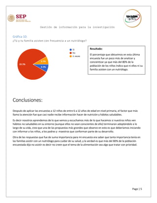 Gestión de información para la investigación
Page | 5
Gráfica 10:
¿Tú y tu familia asisten con frecuencia a un nutriólogo?
Conclusiones:
Después de aplicar las encuestas a 12 niños de entre 6 a 12 años de edad en nivel primaria, el factor que más
llamo la atención fue que casi nadie recibe información hacer de nutrición y hábitos saludables.
Es decir nosotros aprendemos de lo que vemos y escuchamos más de lo que hacemos si nuestros niños ven
hábitos no saludables en su entorno (aunque ellos no sean conscientes de ello) terminaran adoptándolo a lo
largo de su vida, creo que una de las propuestas más grandes que observo en esto es que deberíamos iniciando
con informar a los niños, a los padres y maestros que conforman parte de su desarrollo.
Otra de las respuestas que fue de suma importancia para mi encuesta era saber que tanta importancia tenía en
las familias asistir con un nutriólogo para cuidar de su salud, y la verdad es que más del 80% de la población
encuestada dijo no asistir es decir no creen que el tema de la alimentación sea algo que tratar con prioridad.
Resultado:
El porcentaje que obtuvimos en esta última
encuesta fue un poco más de analizar y
concientizar ya que más del 80% de la
población de los niños índico que ni ellos ni su
familia asisten con un nutriólogo.
 