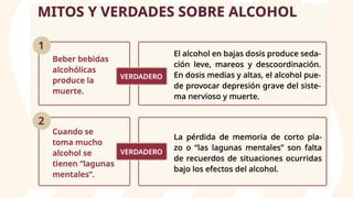 SESIÓN 7 Alcohol, cuidate no inices.pptx