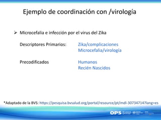 34
 Microcefalia e infección por el virus del Zika
Descriptores Primarios: Zika/complicaciones
Microcefalia/virología
Pre...