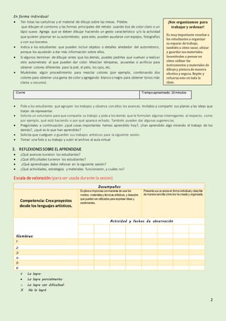 2
En forma individual
 Ten listas las cartulinas y el material de dibujo sobre las mesas. Pídeles
que dibujen el contorno y las formas principales del retrato usando tiza de color claro o un
lápiz suave. Agrega que se deben dibujar haciendo un gesto característico y/o la actividad
que quieren plasmar en su autorretrato; para esto, pueden ayudarse con espejos, fotografías
y con sus bocetos.
 Indica a los estudiantes que pueden incluir objetos o detalles alrededor del autorretrato,
porque los ayudarán a dar más información sobre ellos.
 Si algunos terminan de dibujar antes que los demás, puedes pedirles que vuelvan a realizar
otro autorretrato al que pueden dar color. Mezclan témperas, acuarelas o acrílicos para
obtener colores diferentes para la piel, el pelo, los ojos, etc.
 Muéstrales algún procedimiento para mezclar colores (por ejemplo, combinando dos
colores para obtener una gama de color y agregando blanco o negro para obtener tonos más
claros u oscuros).
Cierre Tiempoaproximado: 10 minutos
 Pide a los estudiantes que agrupen los trabajos y observa con ellos los avances. Invítalos a compartir sus planes y las ideas que
tratan de representar.
 Solicita un voluntario para que comparta su trabajo y pide a los demás que le formulen algunas interrogantes al respecto, como
por ejemplo, qué está haciendo o por qué aparece echado. También pueden dar algunas sugerencias.
 Pregúntales a continuación: ¿qué cosas importantes hemos aprendido hoy?, ¿han aprendido algo mirando el trabajo de los
demás?, ¿qué es lo que han aprendido?
 Solicita que cuelguen o guarden sus trabajos artísticos para la siguiente sesión.
 Tomar una foto a su trabajo y subir el archivo al aula virtual
3. REFLEXIONESSOBRE EL APRENDIZAJE
 ¿Qué avances tuvieron los estudiantes?
 ¿Qué dificultades tuvieron los estudiantes?
 ¿Qué aprendizajes debo reforzar en la siguiente sesión?
 ¿Qué actividades, estrategias y materiales funcionaron, y cuáles no?
Escala de valoración (para ser usada durante la sesion)
√ Lo logra.
 Lo logra parcialmente.
o Lo logra con dificultad.
X No lo logró
Desempeños
Competencia: Crea proyectos
desde los lenguajes artísticos.
Explora e improvisa conmaneras de usar los
medios, materialesy técnicas artísticas, y descubre
que pueden ser utilizados para expresar ideas y
sentimientos.
Presenta sus avancesen forma individual y describe
de manera sencilla cómo los ha creado y organizado.
Nombres:
Actividad y fechas de observación
1.
2.
3.
4.
5.
6.
¡Nos organizamos para
trabajar y ordenar!
Es muy importante enseñar a
los estudiantes a organizar
su espacio de trabajo,
también a cómo sacar, ubicar
y guardar sus materiales.
Incentívalos a pensar en
cómo utilizar los
instrumentos y materiales de
dibujoy pintura de manera
efectiva y segura. Repite y
refuerza esto en toda la
clase.
 