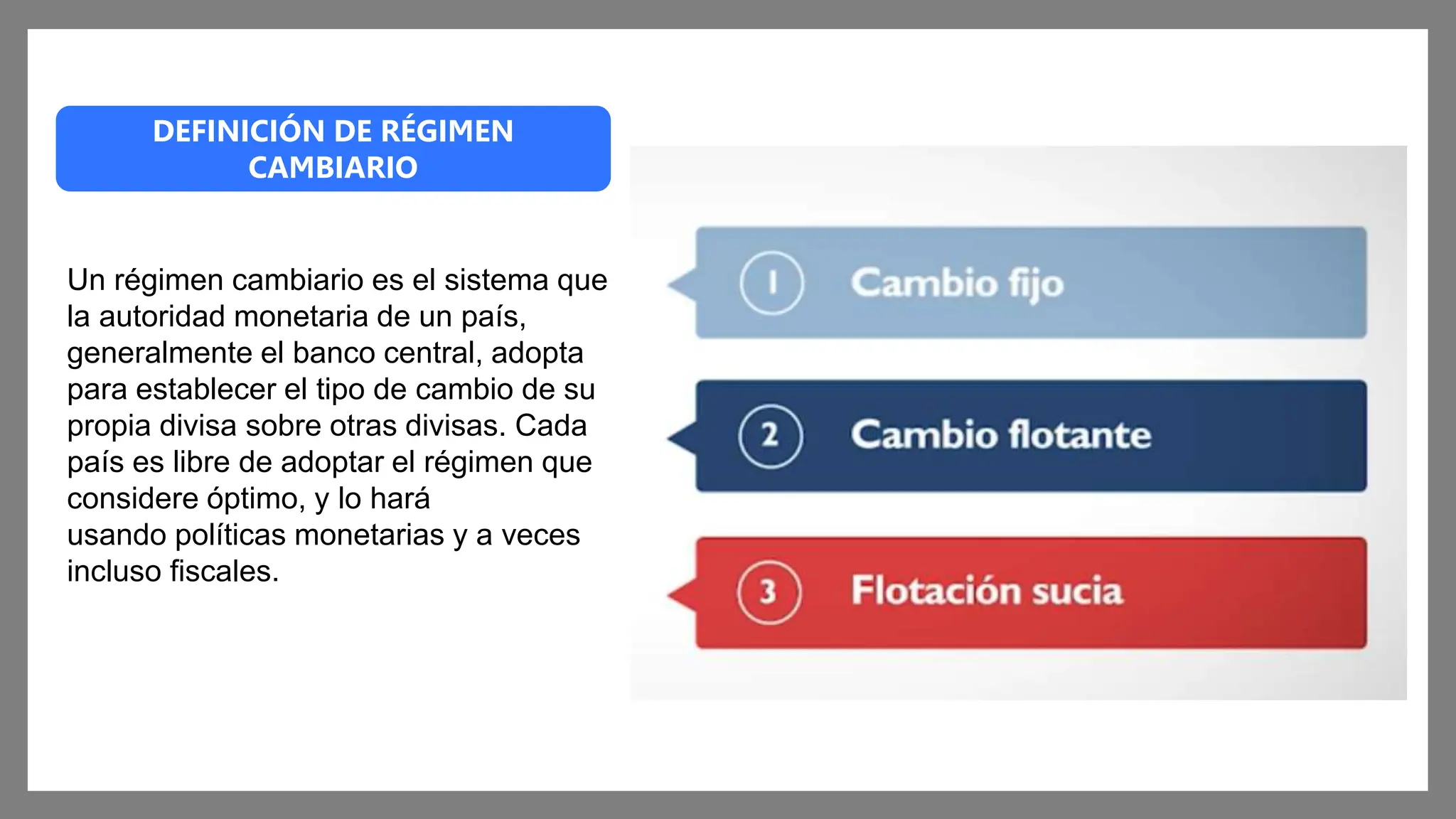Sesion 7 Regimenes cambiarios y el tipo de cambio (1).pptx