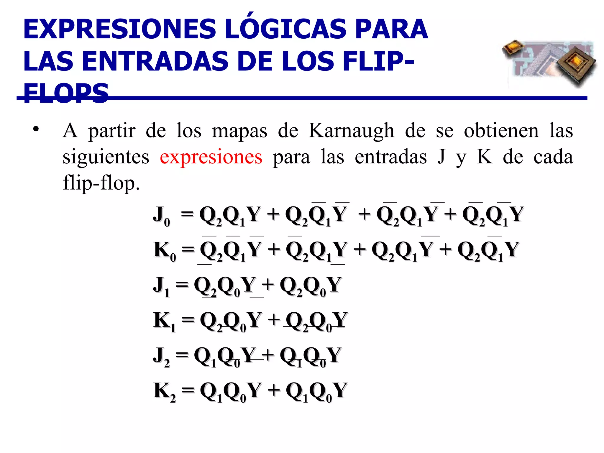 EXPRESIONES LÓGICAS PARA LAS ENTRADAS DE LOS FLIP-FLOPS A partir de los mapas de Karnaugh de se obtienen las siguientes  expresiones  para las entradas J y K de cada flip-flop. J 0   = Q 2 Q 1 Y + Q 2 Q 1 Y  + Q 2 Q 1 Y + Q 2 Q 1 Y K 0  = Q 2 Q 1 Y + Q 2 Q 1 Y + Q 2 Q 1 Y + Q 2 Q 1 Y J 1  = Q 2 Q 0 Y + Q 2 Q 0 Y K 1  = Q 2 Q 0 Y + Q 2 Q 0 Y J 2  = Q 1 Q 0 Y + Q 1 Q 0 Y K 2  = Q 1 Q 0 Y + Q 1 Q 0 Y 