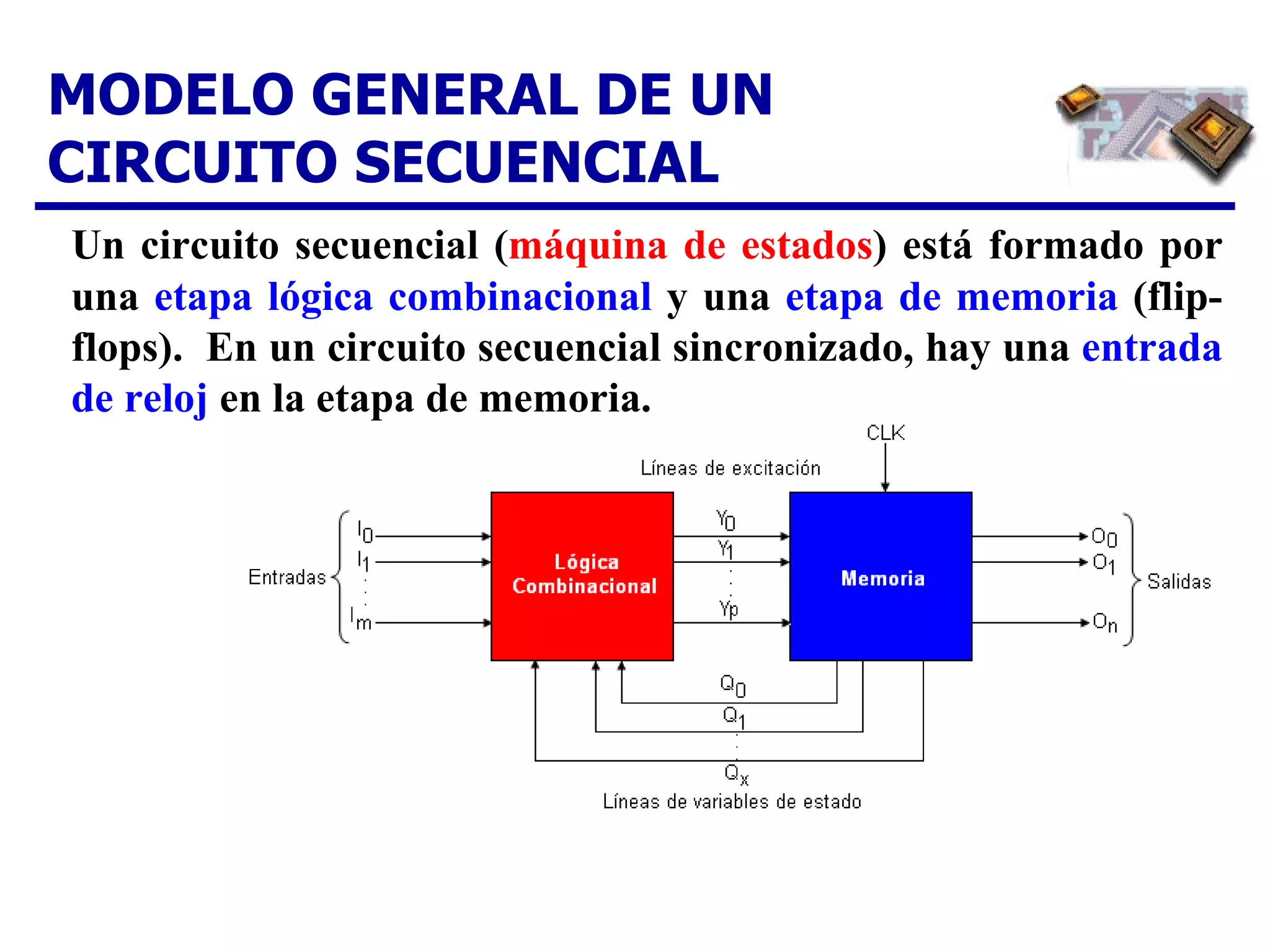 MODELO GENERAL DE UN CIRCUITO SECUENCIAL Un circuito secuencial ( máquina de estados ) está formado por una  etapa lógica combinacional  y una  etapa de memoria  (flip-flops).  En un circuito secuencial sincronizado, hay una  entrada de reloj  en la etapa de memoria. 