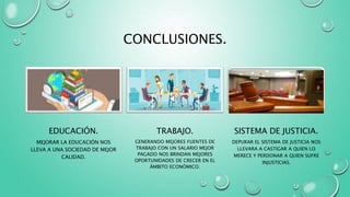 CONCLUSIONES.
EDUCACIÓN. TRABAJO. SISTEMA DE JUSTICIA.
MEJORAR LA EDUCACIÓN NOS
LLEVA A UNA SOCIEDAD DE MEJOR
CALIDAD.
GENERANDO MEJORES FUENTES DE
TRABAJO CON UN SALARIO MEJOR
PAGADO NOS BRINDAN MEJORES
OPORTUNIDADES DE CRECER EN EL
ÁMBITO ECONÓMICO.
DEPURAR EL SISTEMA DE JUSTICIA NOS
LLEVARA A CASTIGAR A QUIEN LO
MERECE Y PERDONAR A QUIEN SUFRE
INJUSTICIAS.
 