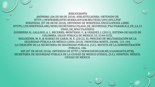 BIBLIOGRAFÍA
ANÓNIMO. (06 DE 08 DE 2018). BIBLIOTECAENBA. OBTENIDO DE
HTTP://WWW.BIBLIOTECAENBA.SEP.GOB.MX/TESIS/209/209.2.PDF
WIKIPEDIA. (07 DE 08 DE 2018). OBTENIDO DE WIKIPEDIA ENCICLOPEDIA LIBRE:
HTTPS://ES.WIKIPEDIA.ORG/WIKI/SECRETAR%C3%ADA_DE_SEGURIDAD_P%C3%BABLICA_DE_LA_CI
UDAD_DE_M%C3%A9XICO
GUERRERO, R., GALLEGO, A. I., BECERRIL-MONTEKIO, V., & VÁSQUEZ, J. (2011). SISTEMA DE SALUD DE
COLOMBIA. SALUD PÚBLICA DE MÉXICO, 53, S144-S155.
MOLOEZNIK, M. P., & SUÁREZ DE GARAY, M. E. (2012). EL PROCESO DE MILITARIZACIÓN DE LA
SEGURIDAD PÚBLICA EN MÉXICO (2006-2010). FRONTERA NORTE, 24(48), 121-144.
LA CREACIÓN DE LA SECRETARIA DE SEGURIDAD PUBLICA. (S.F.). REVISTA DE LA ADMINISTRACIÓN
PUBLICA, 106.
SSP. (07 DE 08 DE 2018). OBTENIDO DE HTTP://WWW.SSP.DF.GOB.MX/CUADRANTE.HTML
SECRETARIA DE SEGURIDAD PUBLICA DE LA CIUDAD DE MEXICO (VIDEO). (S.F.). INDEPEDI. MÉXICO,
CIUDAD DE MÉXICO.
 