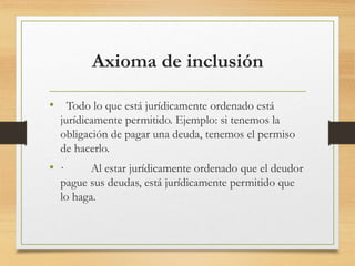 Axioma de inclusión
• Todo lo que está jurídicamente ordenado está
jurídicamente permitido. Ejemplo: si tenemos la
obligación de pagar una deuda, tenemos el permiso
de hacerlo.
• · Al estar jurídicamente ordenado que el deudor
pague sus deudas, está jurídicamente permitido que
lo haga.
 