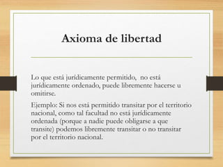 Axioma de libertad
Lo que está jurídicamente permitido, no está
jurídicamente ordenado, puede libremente hacerse u
omitirse.
Ejemplo: Si nos está permitido transitar por el territorio
nacional, como tal facultad no está jurídicamente
ordenada (porque a nadie puede obligarse a que
transite) podemos libremente transitar o no transitar
por el territorio nacional.
 