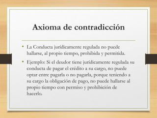 Axioma de contradicción
• La Conducta jurídicamente regulada no puede
hallarse, al propio tiempo, prohibida y permitida.
• Ejemplo: Si el deudor tiene jurídicamente regulada su
conducta de pagar el crédito a su cargo, no puede
optar entre pagarla o no pagarla, porque teniendo a
su cargo la obligación de pago, no puede hallarse al
propio tiempo con permiso y prohibición de
hacerlo.
 