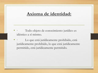 Axioma de identidad:
• · Todo objeto de conocimiento jurídico es
idéntico a sí mismo.
• · Lo que está jurídicamente prohibido, está
jurídicamente prohibido, lo que está jurídicamente
permitido, está jurídicamente permitido.
 