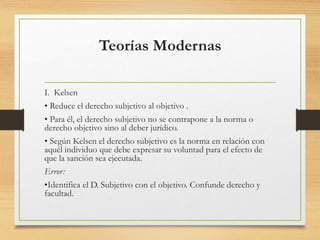 Teorías Modernas
I. Kelsen
• Reduce el derecho subjetivo al objetivo .
• Para él, el derecho subjetivo no se contrapone a la norma o
derecho objetivo sino al deber jurídico.
• Según Kelsen el derecho subjetivo es la norma en relación con
aquél individuo que debe expresar su voluntad para el efecto de
que la sanción sea ejecutada.
Error:
•Identifica el D. Subjetivo con el objetivo. Confunde derecho y
facultad.
 