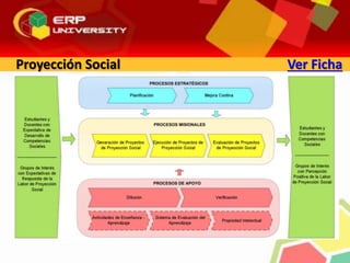 Proyección Social Ver Ficha
 
