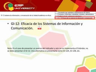 • GI-12: Eficacia de los Sistemas de Información y
Comunicación.
Nota: En el caso de presentar un avance del indicador y aún no se implementa el Estándar, no
se debe presentar el GI-12. Una alternativa es presentarlo como GI-12A, GI-12B, etc.
 