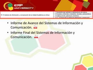 • Informe de Avance del Sistemas de Información y
Comunicación.
• Informe Final del Sistemas de Información y
Comunicación.
 