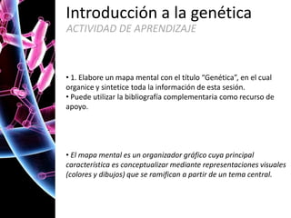 Introducción a la genética
ACTIVIDAD DE APRENDIZAJE

• 1. Elabore un mapa mental con el título “Genética”, en el cual
organice y sintetice toda la información de esta sesión.
• Puede utilizar la bibliografía complementaria como recurso de
apoyo.

• El mapa mental es un organizador gráfico cuya principal
característica es conceptualizar mediante representaciones visuales
(colores y dibujos) que se ramifican a partir de un tema central.

 