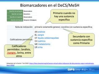 Biomarcadores en el DeCS/MeSH
4
Primario cuando no
hay una sustancia
específica
Adaptado de la Sesión 7 de 2020: https://l...