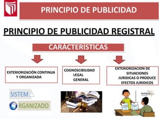 PRINCIPIO DE PUBLICIDAD REGISTRAL
CARÁCTERÍSTICAS
EXTERIORIZACION DE
SITUACIONES
JURIDICAS O PRODUCE
EFECTOS JURIDICOS
EXTERIORIZACIÓN CONTINUA
Y ORGANIZADA
COGNOSCIBILIDAD
LEGAL
GENERAL
PRINCIPIO DE PUBLICIDAD
 