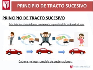 Cadena no interrumpida de enajenaciones.
PRINCIPIO DE TRACTO SUCESIVO
Principio fundamental para mantener la regularidad de las inscripciones.
PRINCIPIO DE TRACTO SUCESIVO
 
