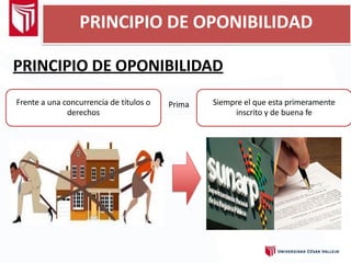 PRINCIPIO DE OPONIBILIDAD
Frente a una concurrencia de títulos o
derechos
Siempre el que esta primeramente
inscrito y de buena fe
Prima
PRINCIPIO DE OPONIBILIDAD
 