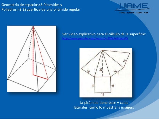 Es forex una piramide