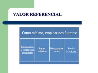 VALOR REFERENCIAL 