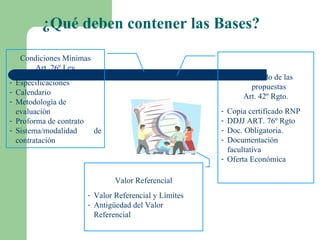 ¿Qué deben contener las Bases? Contenido de las propuestas Art. 42º Rgto. Copia certificado RNP DDJJ ART. 76º Rgto Doc. Obligatoria. Documentación facultativa Oferta Económica Condiciones Mínimas Art. 26º Ley Especificaciones Calendario Metodología de evaluación Proforma de contrato Sistema/modalidad de contratación Valor Referencial Valor Referencial y Límites Antigüedad del Valor Referencial 