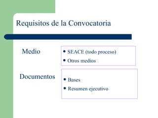 Requisitos de la Convocatoria SEACE (todo proceso) Otros medios Medio Documentos Bases Resumen ejecutivo 