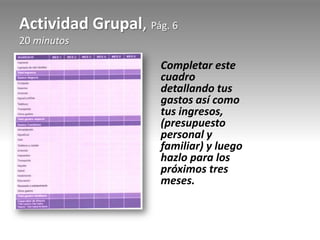 Actividad Grupal, Pág. 6
20 minutos
Completar este
cuadro
detallando tus
gastos así como
tus ingresos,
(presupuesto
personal y
familiar) y luego
hazlo para los
próximos tres
meses.
 