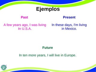 Ejemplos 
Past 
A few years ago, I was living 
In U.S.A. 
Present 
In these days, I'm living 
in Mexico. 
Future 
In ten more years, I will live in Europe. 
 