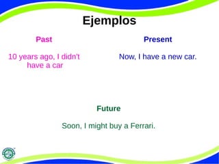 Ejemplos 
Past 
10 years ago, I didn't 
have a car 
Present 
Now, I have a new car. 
Future 
Soon, I might buy a Ferrari. 
 