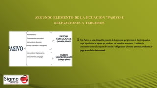 SEGUNDO ELEMENTO DE LA ECUACIÓN “PASIVO U
OBLIGACIONES A TERCEROS”
 Un Pasivo es una obligación presente de la empresa que proviene de hechos pasados,
cuya liquidación se espera que produzca un beneficio económico. También lo
conocemos como el conjunto de deudas y obligaciones a terceras personas pendiente de
pago a una fecha determinada.
 