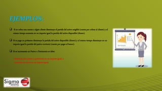 EJEMPLOS:
 Si se cobra una cuenta a algún cliente disminuye al partida del activo exigible (cuenta por cobrar al cliente) y al
mismo tiempo aumenta en un importe igual la partida del activo disponible (dinero).
 Si se paga un préstamo disminuye la partida del activo disponible (dinero) y al mismo tiempo disminuye en un
importe igual la partida del pasivo corriente (cuenta por pagar al banco).
 Si se incrementa un Pasivo o Patrimonio se debe:
- disminuir otro pasivo o patrimonio en un importe igual, o
- aumentar un activo en un importe igual.
 