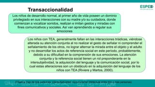 Transaccionalidad
Los niños de desarrollo normal, al primer año de vida poseen un dominio
privilegiado en sus interacciones con su madre y/o su cuidadora, donde
comienzan a vocalizar sonidos, realizan e imitan gestos y miradas con
fines comunicativos y sociales. Así van aprendiendo a regular sus
emociones
Los niños con TEA, generalmente fallan en las interacciones triádicas, viéndose
alterada su atención conjunta al no realizar el gesto de señalar ni comprender el
señalamiento de los otros, no lograr alternar la mirada entre el objeto y el adulto
y no desarrollar los actos de referencia social en este período, probablemente,
debido a su dificultad en la comprensión de sus emociones. La atención
conjunta y la referencia social tienen un rol preponderante en la
intersubjetividad, la adquisición del lenguaje y la comunicación social, por lo
cual estas alteraciones son un obstáculo en la adquisición del lenguaje de los
niños con TEA (Riviere y Martos, 2000).
(Tríadica mas de dos personas, intersubjetividad, comunicación intelectual entre dos o mas personas)
 